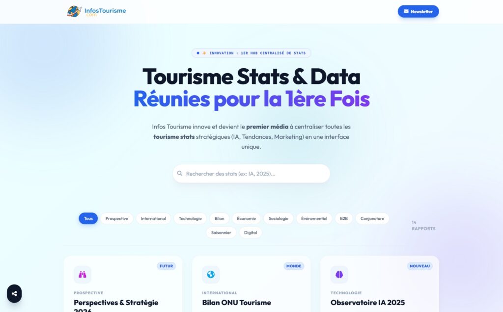 © infostourisme.com - Tourisme Stats takes a new step with 14 centralized reports, a first in France.